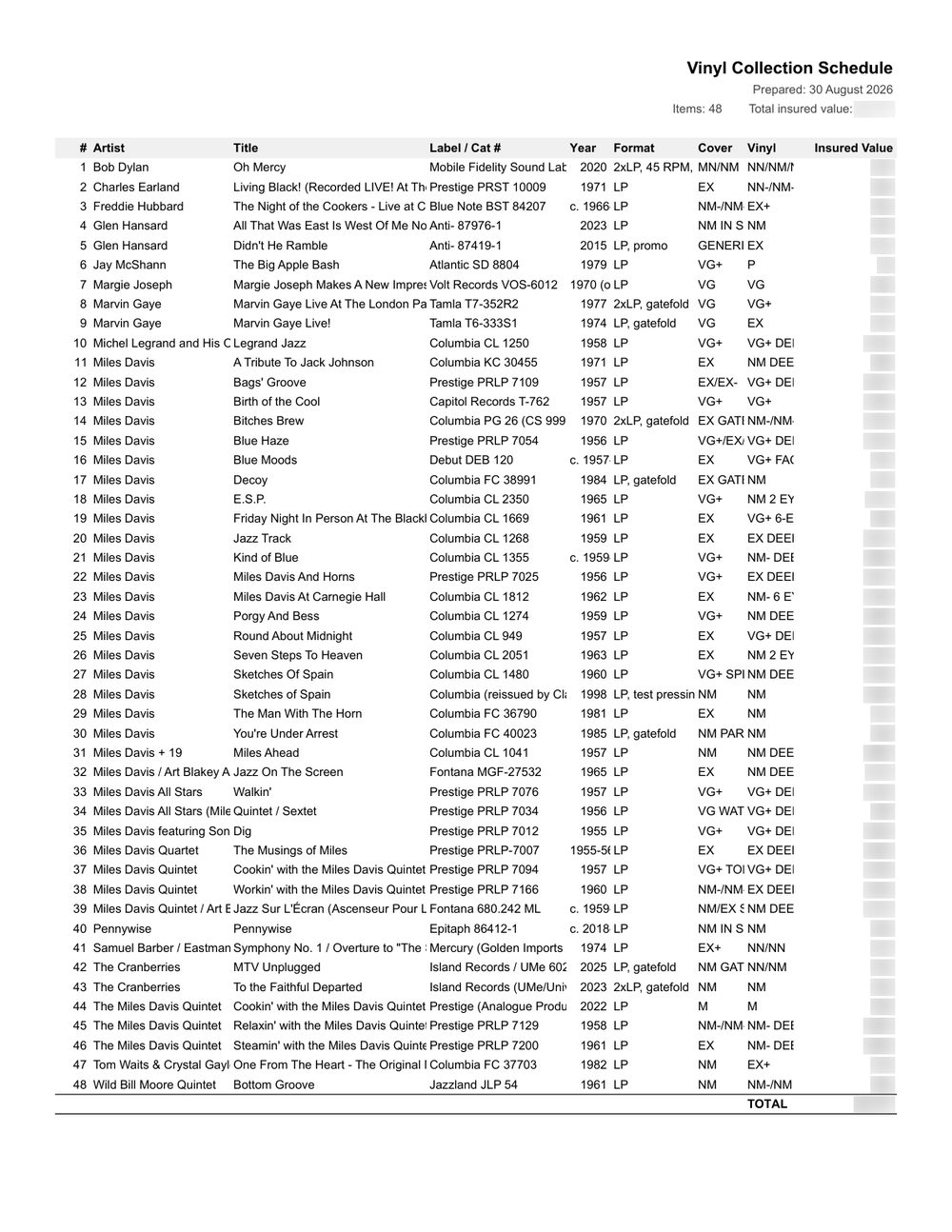 Collection schedule — one page listing every record with label, year, condition and insured value (values blurred)